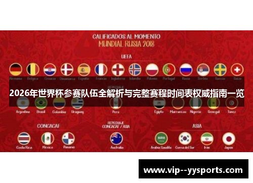 2026年世界杯参赛队伍全解析与完整赛程时间表权威指南一览 2026年世界杯参赛队伍全解析与完整赛程时间表权威指南一览