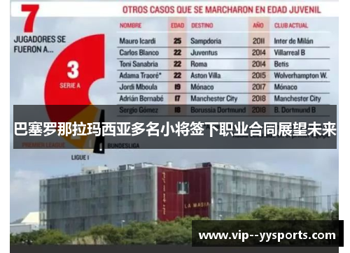 巴塞罗那拉玛西亚多名小将签下职业合同展望未来