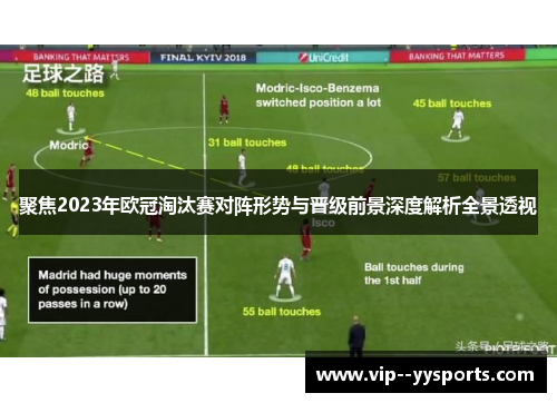 聚焦2023年欧冠淘汰赛对阵形势与晋级前景深度解析全景透视 聚焦2023年欧冠淘汰赛对阵形势与晋级前景深度解析全景透视