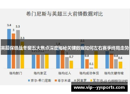 英超保级战冬窗五大焦点深度揭秘关键数据如何左右赛季终局走势 英超保级战冬窗五大焦点深度揭秘关键数据如何左右赛季终局走势