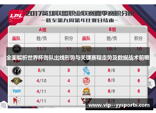 全面解析世界杯各队出线形势与关键赛程走势及数据战术前瞻
