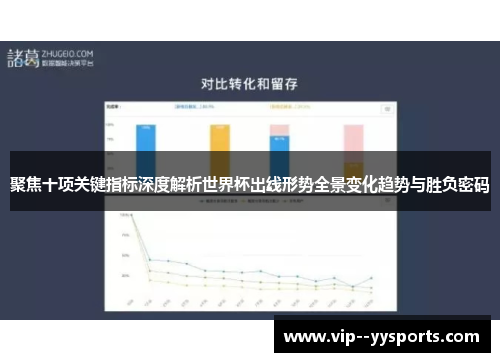 聚焦十项关键指标深度解析世界杯出线形势全景变化趋势与胜负密码